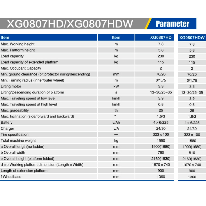 SCISSOR LIFTS XG0807HD/XG0807HDW